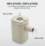 AirBoost Mini Electrical Pump - Image 2